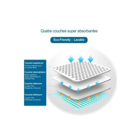 matériaux absorbants du tapis éducateur pour chien gris Doogy