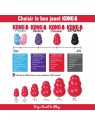 caractéristiques des différents jouets KONG