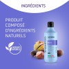 shampooing pour chien poils blanc Artero ingrédients naturels