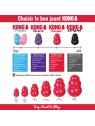 caractéristiques des différents jouets KONG